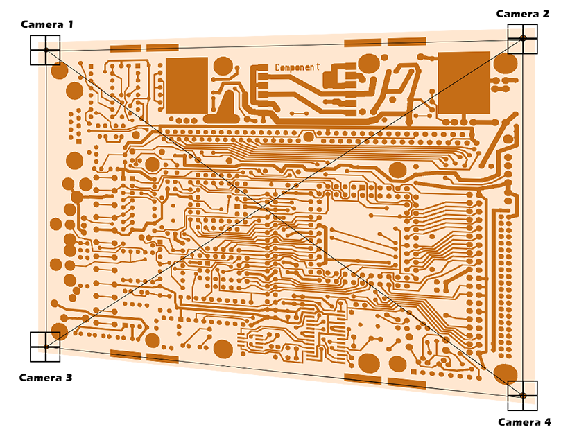 four CCD PCB Optical LayUp Welding System